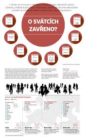 Nejlepší hotely ⇒ státní svátky den po dni Na Dverich Supermarketu Mozna Zakazniky Prekvapi Cedule Statni Svatek Zavreno Hospodarske Noviny Ihned Cz