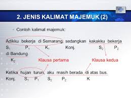 Di gim ketiga, saya lebih berusaha nothing to lose saja, kata putri. Jenis Kalimat Tunggal Majemuk Partisipal Ppt Download