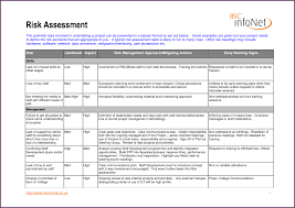 A risk category table (below) is then used to. 10 Job Risk Assessment Examples Pdf Examples