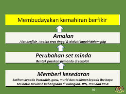 Proses pengalaman dan aspirasi untuk. Pelan Pembangunan Pendidikan Malaysia Pppm Ppt Download
