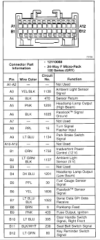 Class 2 serial data radio ground wire: 20 Unique 1999 Chevy Tahoe Radio Wiring Diagram