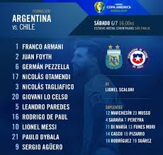 Home world copa america video argentina vs chile (copa america) highlights. Barcacentre On Twitter International Watch Messi Argentina And Vidal Chile Both Start For Their Respective National Teams Today S Match Does Not Mean Much As It Only Decides Who Takes Third Place Kick Off