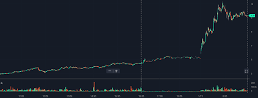 Novavax inc stock forecast nasdaq:nvax. Nvax Stock Higher In Pre Market On Fast Track Designation For Nanoflu Guerillastocktrading