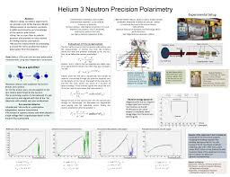 We did not find results for: Helium 3 Neutron Precision Polarimetry Christopher Crawford Roel Flores Christopher Menard Elise Martin University Of Kentucky Present Address Washington Ppt Download