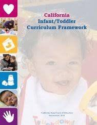 Cabrillo College ECE 146 ~ T