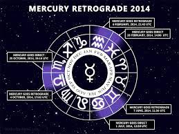 I Forgot To Post Mercury Is Shadowing Right Now Started On The 23rd Been Feeling It These Days Sometim Mercury Retrograde Mercury Retrograde Dates Retrograde