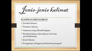 Jenis Jenis Kalimat Terlengkap Http Ift Tt 2omx4ml Jenis