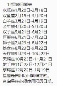 35,457 likes · 3 talking about this. 6æœˆ9æ—¥çš„æ˜Ÿåº§çš„é˜³åŽ†6æœˆ9å·æ˜¯ä»€ä¹ˆæ˜Ÿåº§
