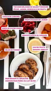 Epingle Par Elodie Le Miam Miam Blog Sur Ig Le Petit Dejeuner De Monsieur Pomme Banane Eau De Fruits Petit Dejeuner