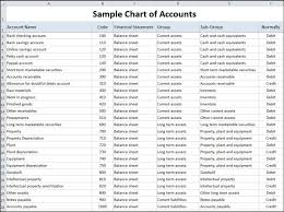 create a chart of accounts