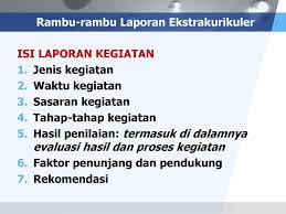 Maybe you would like to learn more about one of these? Kegiatan Ekstrakurikuler Di Sekolah Dasar Ppt Download