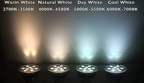 Odamdaki beyaz lambayı değiştirip sarı ışık taktım bugün. Led Lamba Tercihi Color Temperature White Warm White