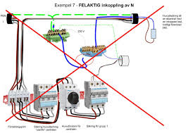 Image result for site:byggahus.se elcentral inkoppling