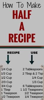 Pin By Isaac Alamos On Articles Cooking Measurements