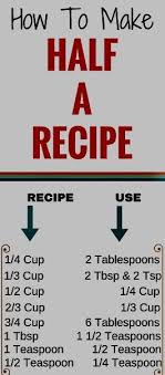 pin by isaac alamos on articles cooking measurements