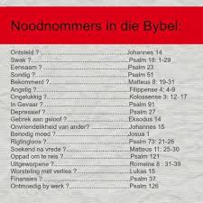 Afrikaanse Inspirerende Gedagtes Wyshede Psalm 91 Bible Quotes Psalm 51
