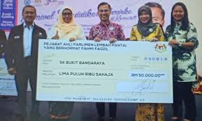 University malaya (um) is five minutes from bangsar. Sk Bukit Bandaraya Home Facebook