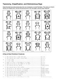Pamishan Creatures Dichotomous Key Life Science Middle School High School Biology