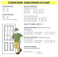 Frame Bifold Closet Door Door Sizes Rough Opening Inch Door