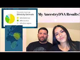 My Ancestrydna Results Middle Eastern Youtube