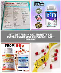 Pin On Diet Snacks