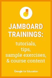 Jamboard Resources Tips And Tricks Google Education Google Classroom Elementary Lesson