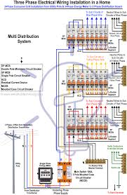 3 room ka wiring connection diagram youtube. Three Phase Electrical Wiring Installation In Home Nec Iec Tutorial
