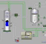 Air drying system - Buy LABSA/LAS, Multitube Falling Film ...