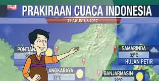 Itulah rangkuman materi pelajaran ipa kelas 2 sd semester 1. Materi Tematik Kelas 3 Tema 5 Kurikulum 2013 Revisi 2018