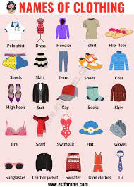 Types Of Clothing Useful List Of Clothing Names With The Picture Esl Forums English Vocabulary English Clothes Clothing Names