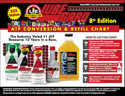 International Lubricants Inc Atf Conversion And Refill
