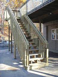 Pin On Planning Your Yard