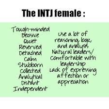 Pin On Intj