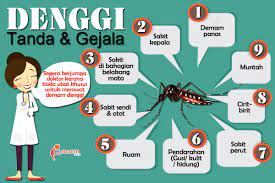 Hariadi, faap, ada sejumlah penyakit selain dbd yang ditandai dengan penurunan trombosit, di antaranya kumpulan berita tersebut disajikan sebagai berita pilihan yang lebih sesuai dengan minat anda. Jangan Main Main Kenali Simptom Denggi Lebih Awal