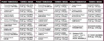 Semakan keputusan pendaftaran tahun 1 kemasukan 2019. Temu Duga Terbuka Iltp Kemasukan Jan 2020 Kementerian Pelajaran Inovasi Jpsm Ukai Nganu Madah