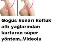 Gogus Kenari Yagi Nasil Giderilir Videolu Gogus Kenari Koltuk Alti Yagi Nasil Giderilir Egzersize 1 Hafta Cozum Aerobic Exercise Fitness Body Fitness Diet