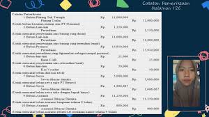 Calk modul 9 tantri puspita. Modul 8 Pt Sugus Pendapatan Dan Beban Prak Pengauditan Kel 9 Youtube