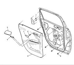 Aug 10, 2020 · the questions and answers on this page are the statements and opinions of their respective authors and not vehiclehistory.com. Solved My 2006 Chevy Impala Door Locks Do Not Operate Fixya