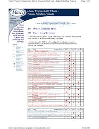 Pmi 6 1 Define Activities Linear Responsibility Chart Sample