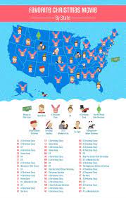 The godfather is regarded by many as one of the greatest films of all time. The Most Popular Christmas Movie In Each State Mental Floss