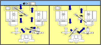 Car company showroom design with complete architectural details. Https Www Rolls Royce Com Media Files R Rolls Royce Documents Sustainability Value Chain Competitiveness 11 Vcc How To Create Layout For Operations Flow Pdf
