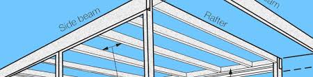 Carport Home Timber Hardware