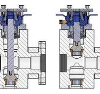 Fluid End Service Tools | Well Service Pumping Equipment ...