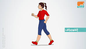 في حين أن ممارسي رياضة المشي لمسافات طويلة. Ø¥Ù†ÙÙˆØ¬Ø±Ø§Ù Ø§Ù„Ù…Ø´ÙŠ Ø§Ù„ÙŠÙˆÙ…ÙŠ Ù„Ø³Ù„Ø§Ù…Ø© Ø§Ù„Ù‚Ù„Ø¨ ÙˆØ§Ù„Ø¹Ø¶Ù„Ø§Øª ÙˆØ§Ù„Ø¹Ø¸Ø§Ù…