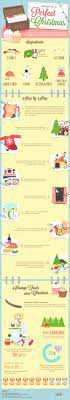 Recipe For A Perfect Christmas Infographic Recipe Xmas Christmas Family From Www Mil Christmas Infographic Recipe For A Perfect Christmas Perfect Christmas