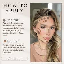 Do you use bronzer and where do you place it