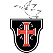 Casa pia won 0 direct matches.benfica b won 3 matches.0 matches ended in a draw.on average in direct matches both teams scored a 4.00 goals per match. Casa Pia Ac Club Profile Transfermarkt