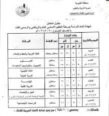 يحتوي الملف المرفق ضمن الرابط أدناه على المقررات الرسمية لامتحان نهاية الفصل الدراسي الثالث وذلك للعام. Ø¬Ø¯ÙˆÙ„ Ø§Ù…ØªØ­Ø§Ù†Ø§Øª Ø§Ù„ØµÙ Ø§Ù„Ø«Ø§Ù„Ø« Ø§Ù„Ø§Ø¹Ø¯Ø§Ø¯ÙŠ 2021 Ø§Ù„ØªØ±Ù… Ø§Ù„Ø£ÙˆÙ„ Ù…Ù„Ø²Ù…ØªÙŠ