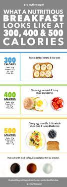 Healthy Breakfast At 300 400 And 500 Calories With Either Unsweetened Black Coffee Or Tea 1200 Calorie Diet Meal Plan Nutritious Breakfast 500 Calorie Meals