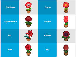 What is the most efficient way to do so with the minimum effort? Animal Crossing New Horizons Flower Breeding Hybridize Guide How To Get All Rare Acnh Hybrid Flowers